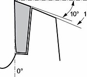 Construct Metal для ручных пил по сухой резке металла (Hand Dry Cutter)